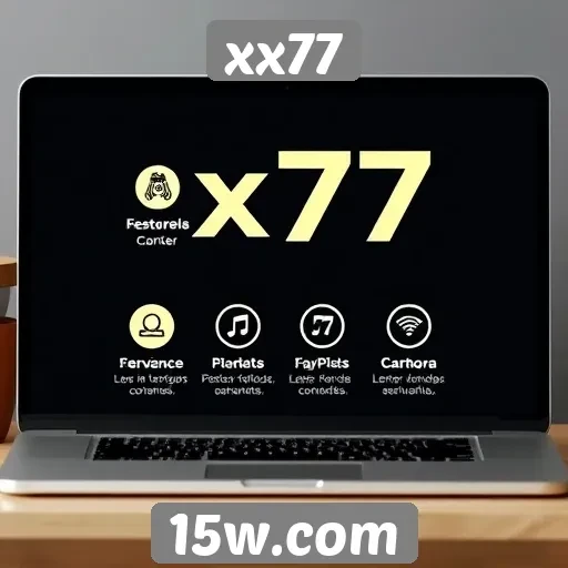 Análise das principais funcionalidades do site xx77